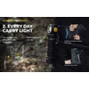 Kép 5/20 - ARMYTEK WIZARD C2 PRO MAX MAGNET USB