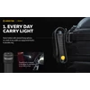 Kép 4/32 - ARMYTEK PRIME C2 Magnet USB